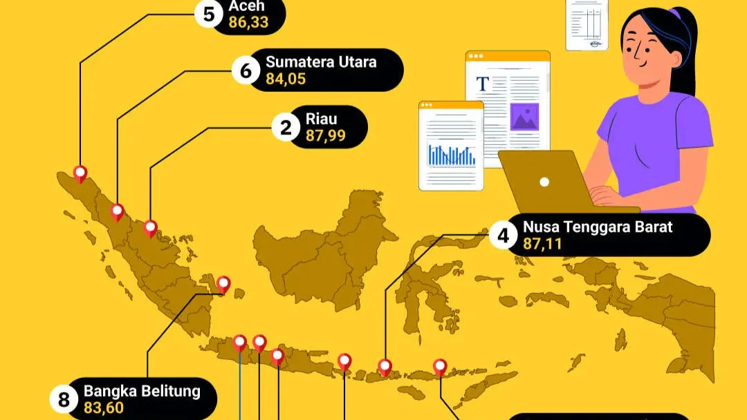 Tren 'Tumben Pinter' dan Fenomena Keterbukaan Informasi di Kalangan Publik Figur