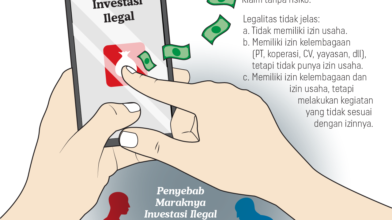 Skandal Investasi Ilegal: Modus Baru yang Makin Merajalela di Era Digital