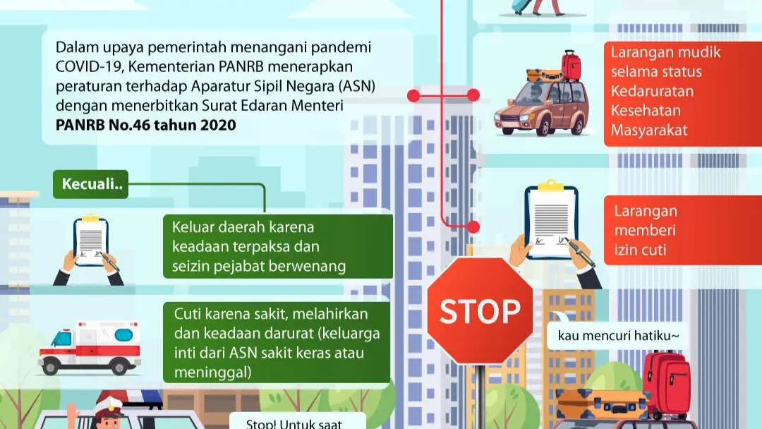 Larangan Mudik bagi ASN: Upaya Pengurangan Kepadatan atau Kebijakan yang Diskriminatif?