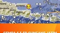 Gempa Dahsyat 6,5 SR Guncang Bali: Kerusakan, Kesiapsiagaan, dan Solidaritas yang Terbangun